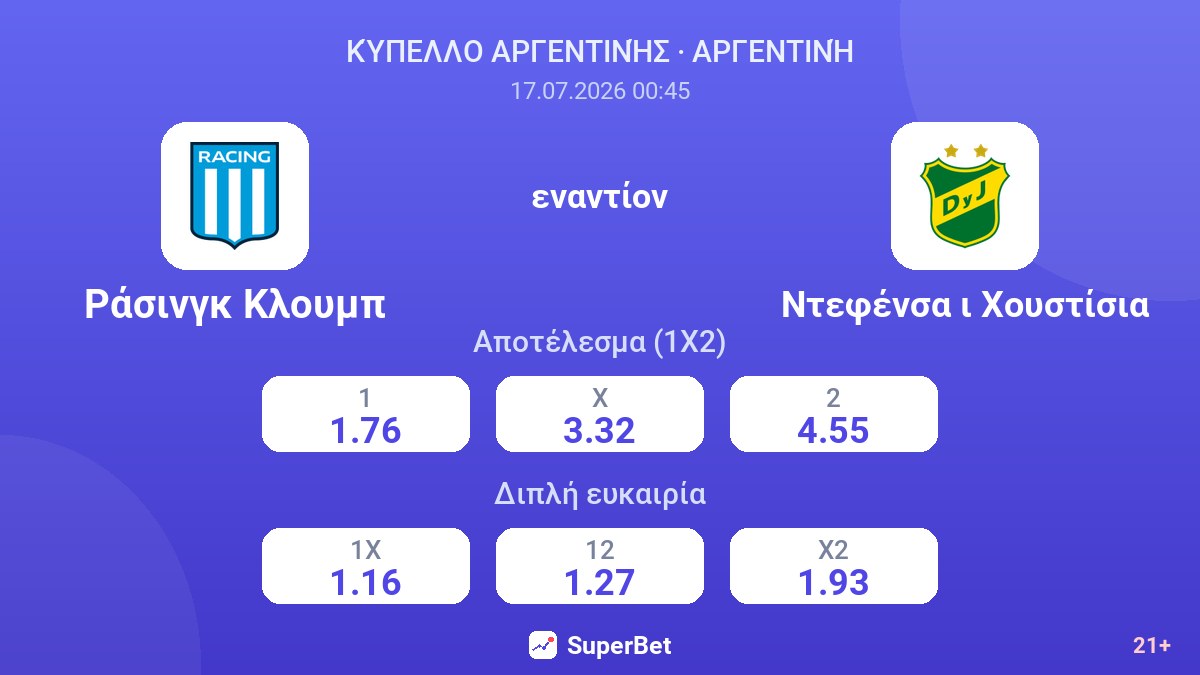 Ράσινγκ Κλουμπ - Ντεφένσα ι Χουστίσια — αποδόσεις