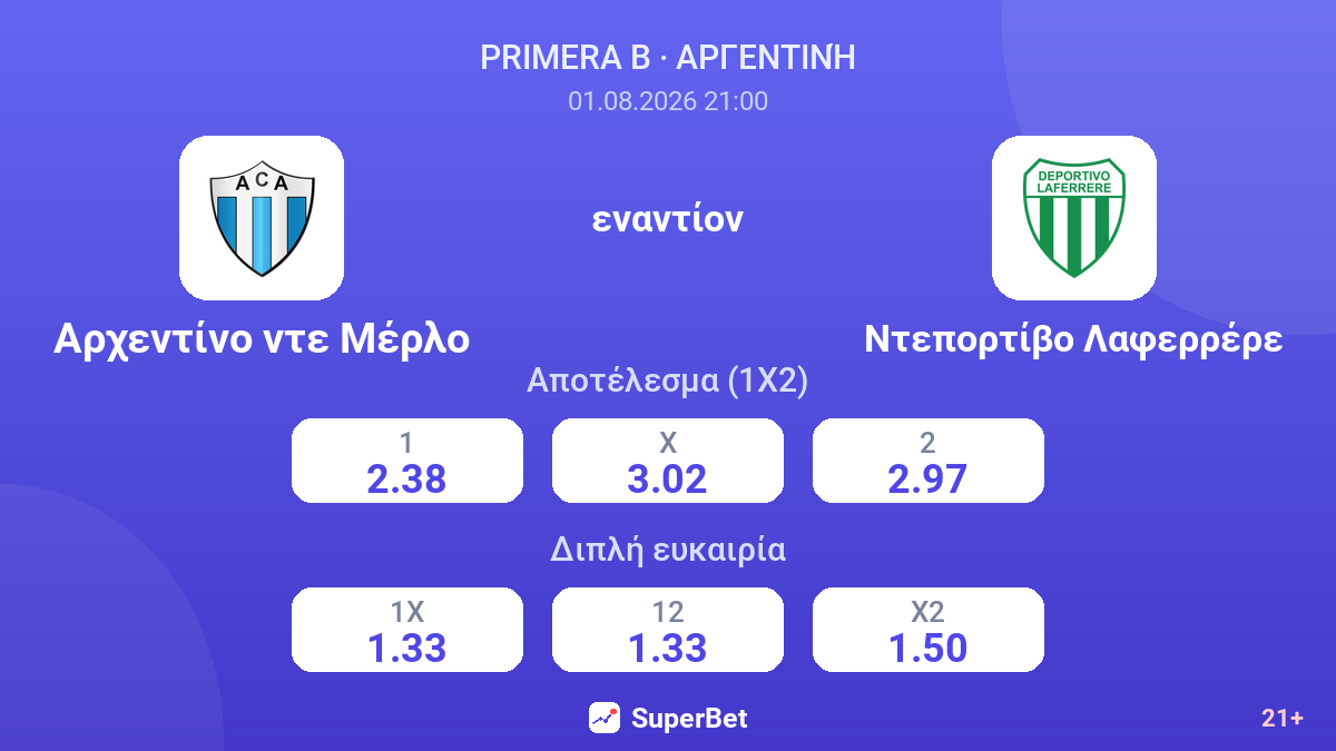 Αρχεντίνο ντε Μέρλο - Ντεπορτίβο Λαφερρέρε — αποδόσεις