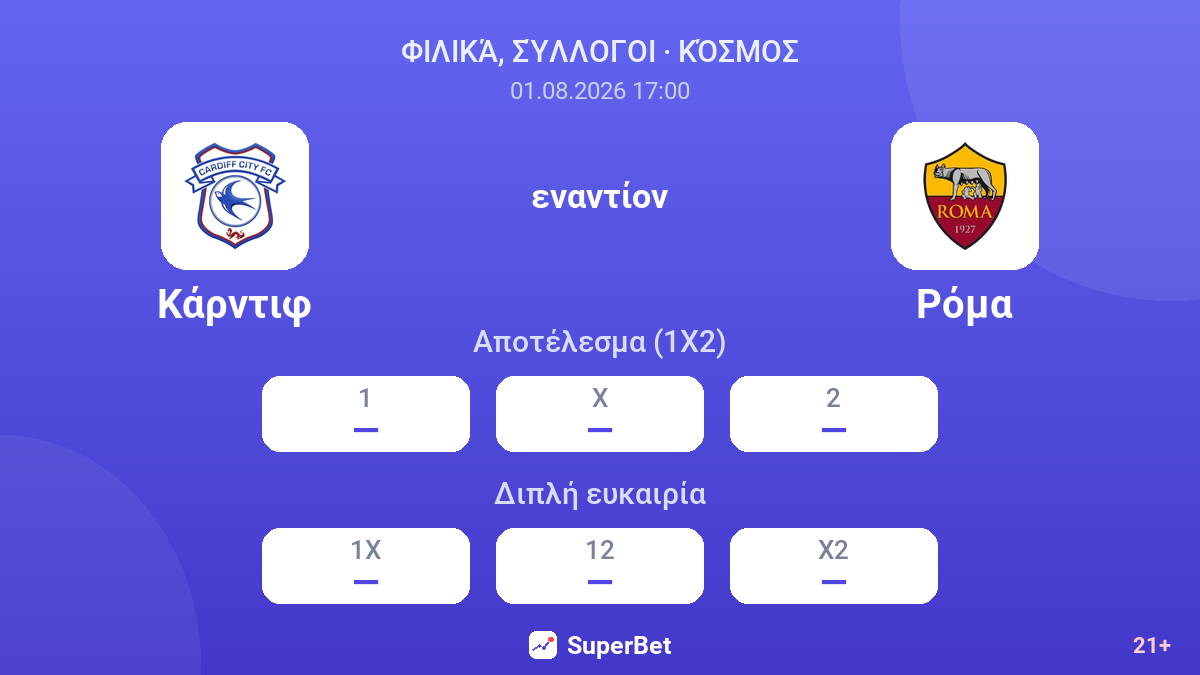 Κάρντιφ - Ρόμα — αποδόσεις