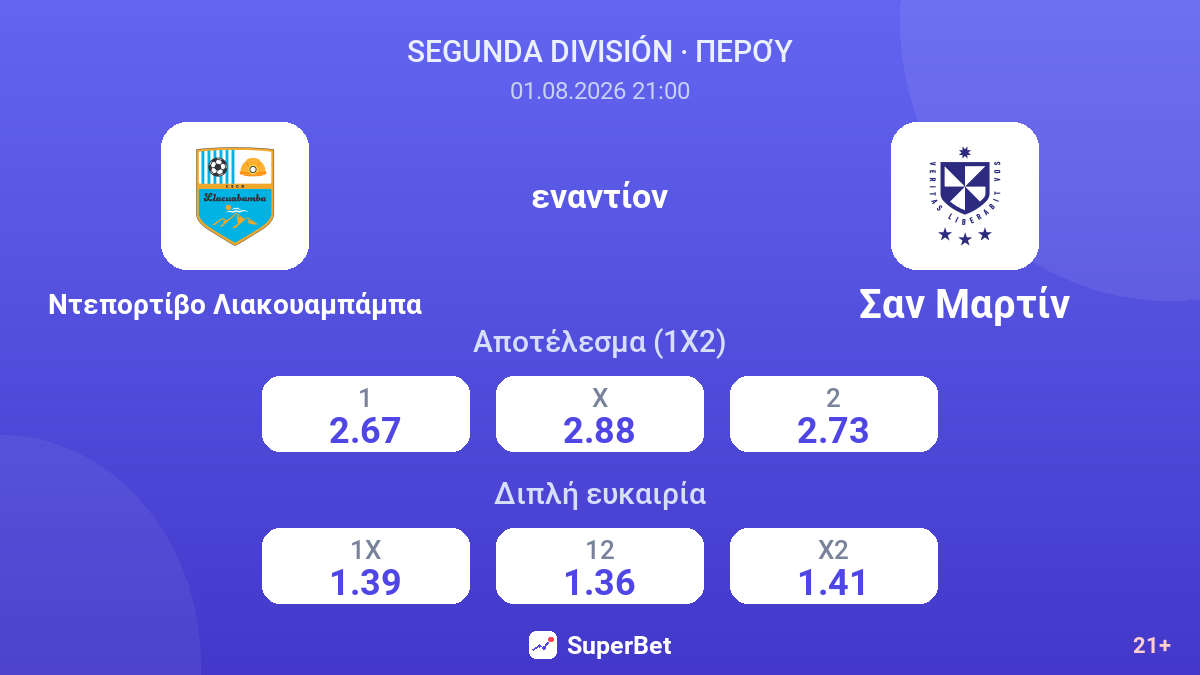 Ντεπορτίβο Λιακουαμπάμπα - Σαν Μαρτίν — αποδόσεις