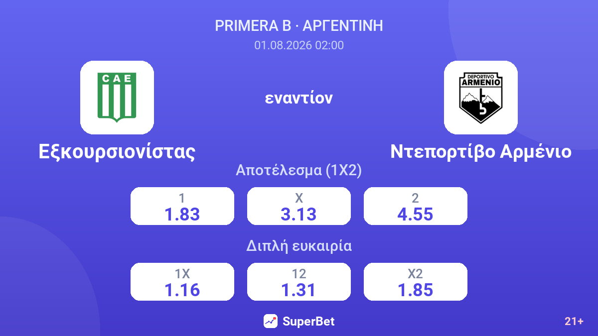 Εξκουρσιονίστας - Ντεπορτίβο Αρμένιο — αποδόσεις