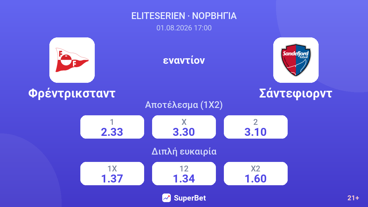 Φρέντρικσταντ - Σάντεφιορντ — αποδόσεις