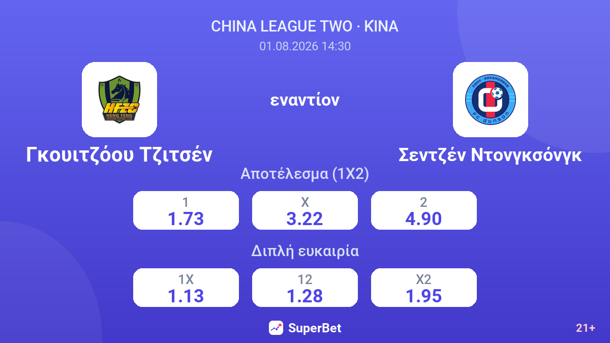 Γκουιτζόου Τζιτσέν - Σεντζέν Ντονγκσόνγκ — αποδόσεις