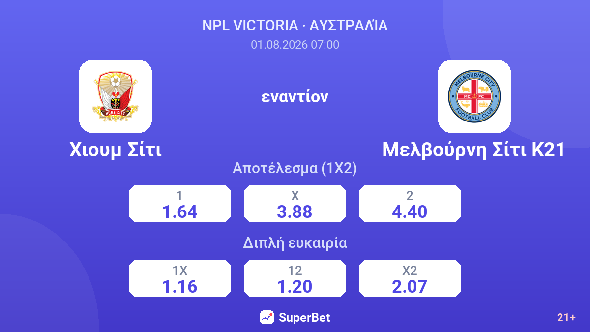 Χιουμ Σίτι - Μελβούρνη Σίτι Κ21 — αποδόσεις