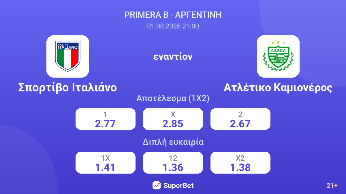 Σπορτίβο Ιταλιάνο - Ατλέτικο Καμιονέρος — αποδόσεις