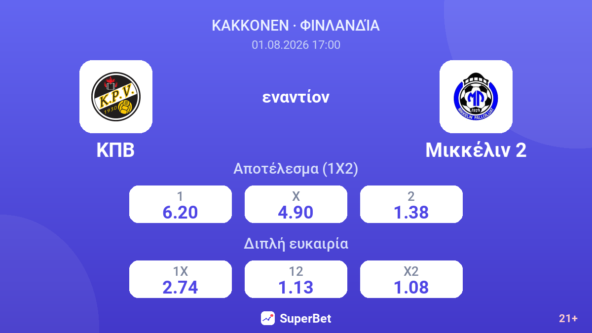 ΚΠΒ - Μικκέλιν 2 — αποδόσεις