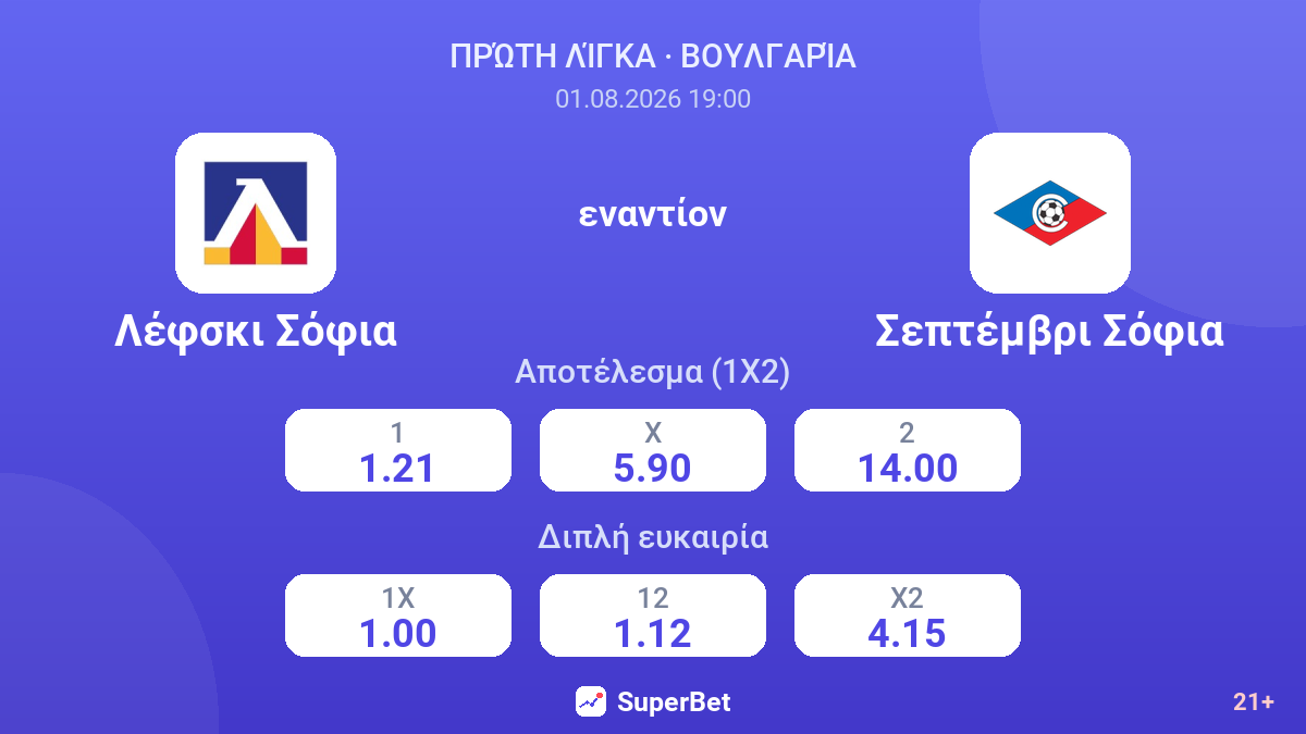 Λέφσκι Σόφια - Σεπτέμβρι Σόφια — αποδόσεις