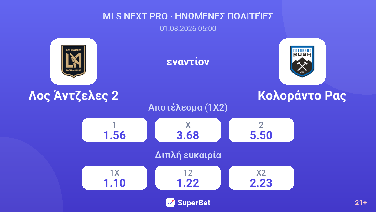 Λος Άντζελες 2 - Κολοράντο Ρας — αποδόσεις