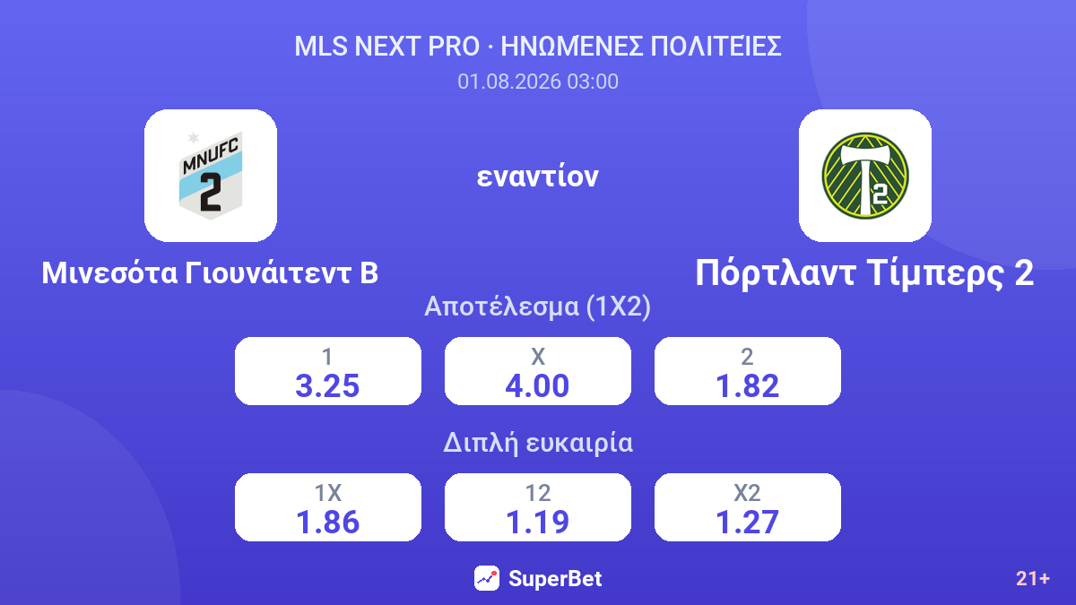 Μινεσότα Γιουνάιτεντ Β - Πόρτλαντ Τίμπερς 2 — αποδόσεις