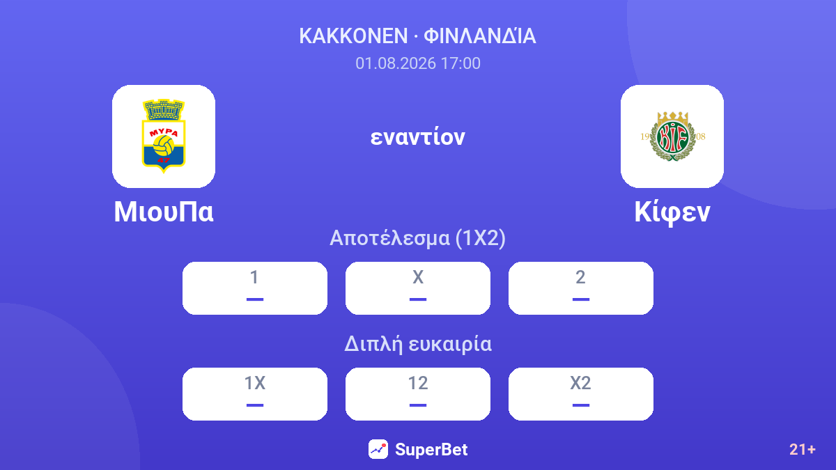 ΜιουΠα - Κίφεν — αποδόσεις
