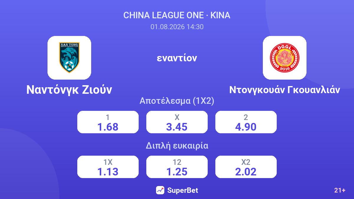 Ναντόνγκ Ζιούν - Ντονγκουάν Γκουανλιάν — αποδόσεις
