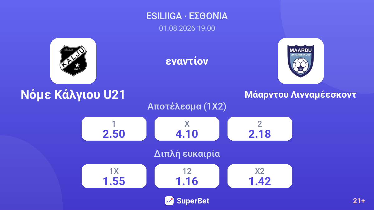 Νόμε Κάλγιου U21 - Μάαρντου Λινναμέεσκοντ — αποδόσεις