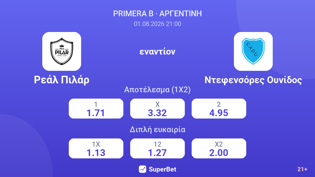 Ρεάλ Πιλάρ - Ντεφενσόρες Ουνίδος — αποδόσεις