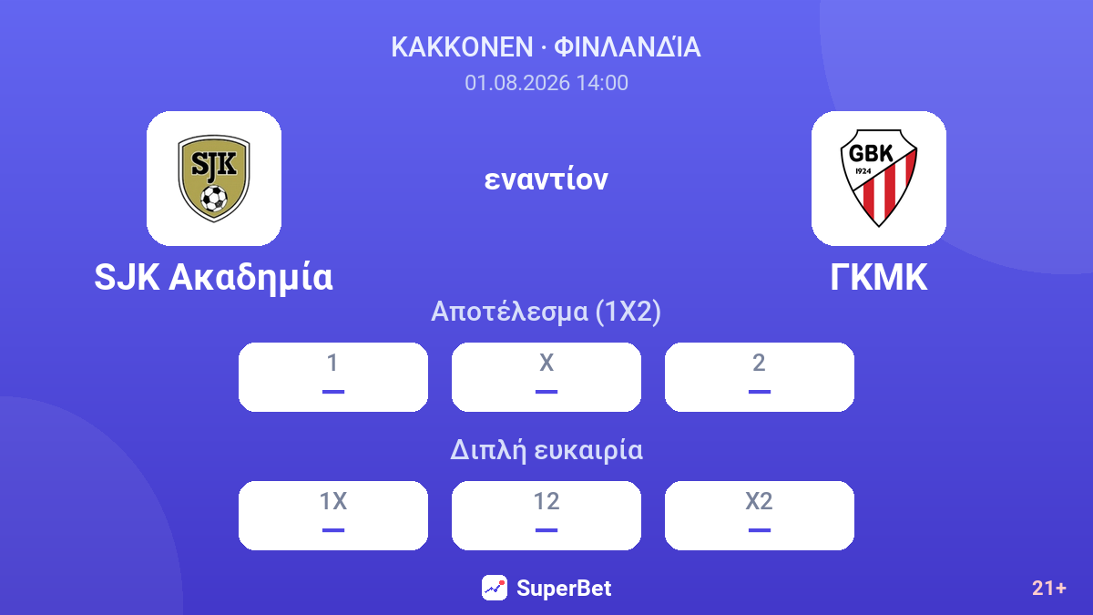 SJK Ακαδημία - ΓΚΜΚ — αποδόσεις