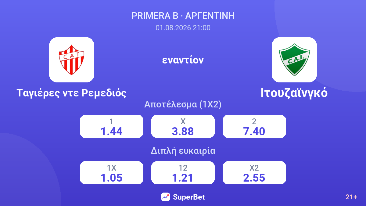 Ταγιέρες ντε Ρεμεδιός - Ιτουζαϊνγκό — αποδόσεις