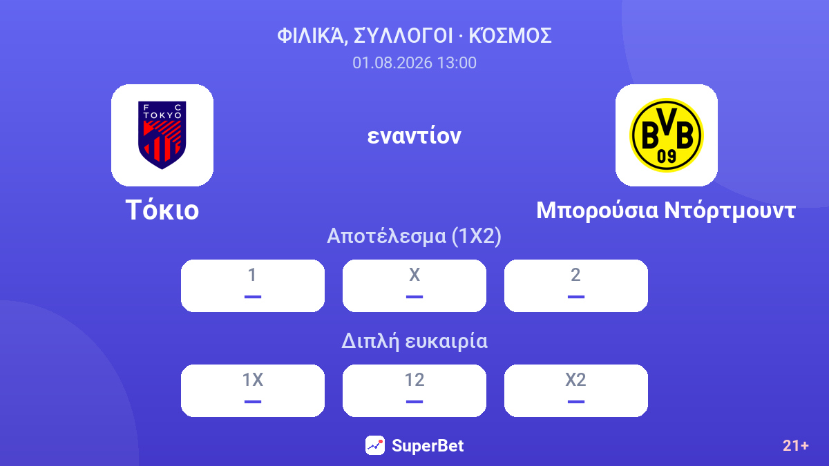 Τόκιο - Μπορούσια Ντόρτμουντ — αποδόσεις