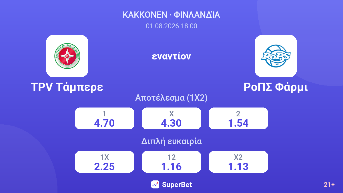 TPV Τάμπερε - ΡοΠΣ Φάρμι — αποδόσεις