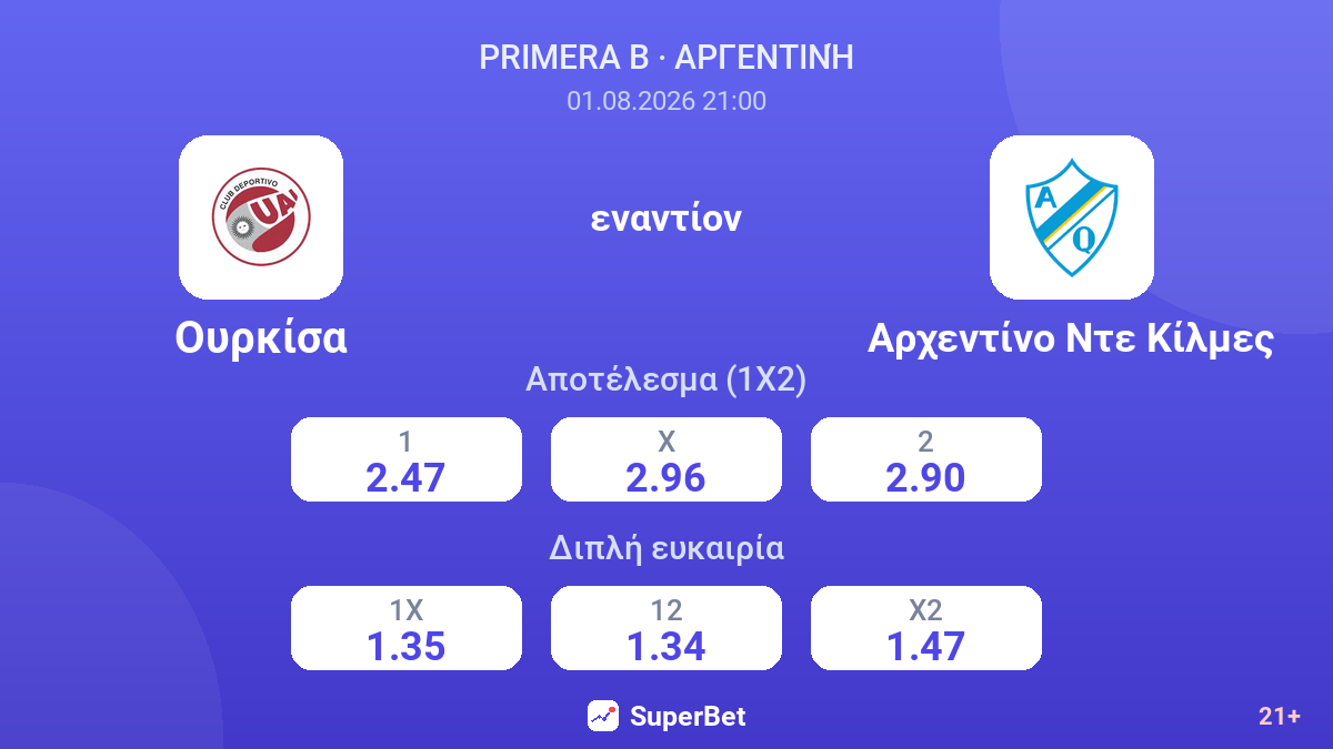 Ουρκίσα - Αρχεντίνο Ντε Κίλμες — αποδόσεις