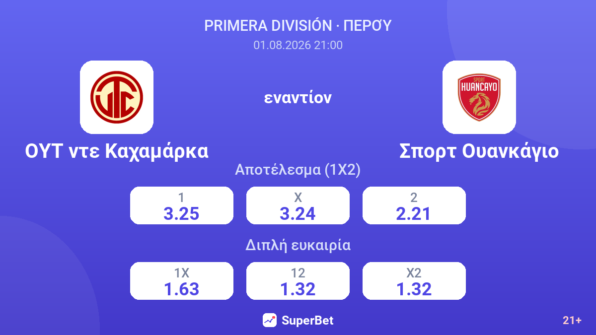 ΟΥΤ ντε Καχαμάρκα - Σπορτ Ουανκάγιο — αποδόσεις
