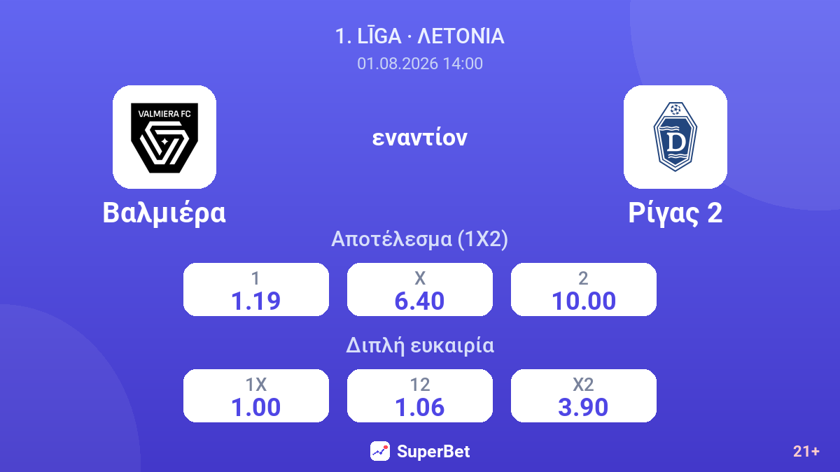 Βαλμιέρα - Ρίγας 2 — αποδόσεις