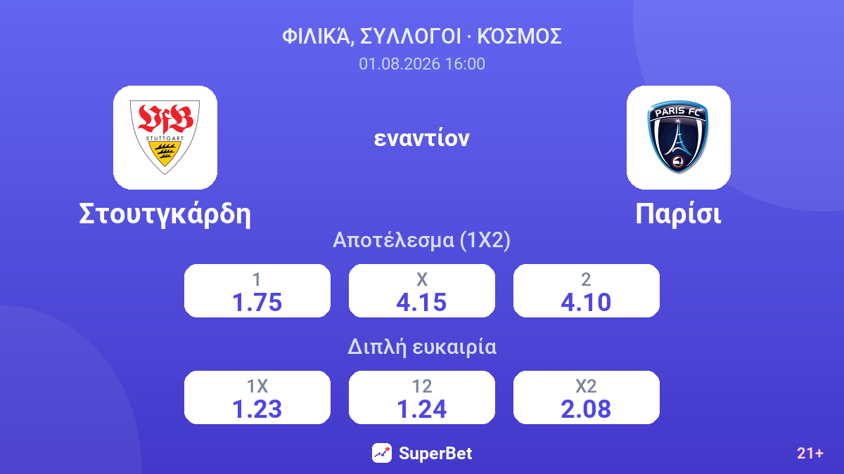 Στουτγκάρδη - Παρίσι — αποδόσεις