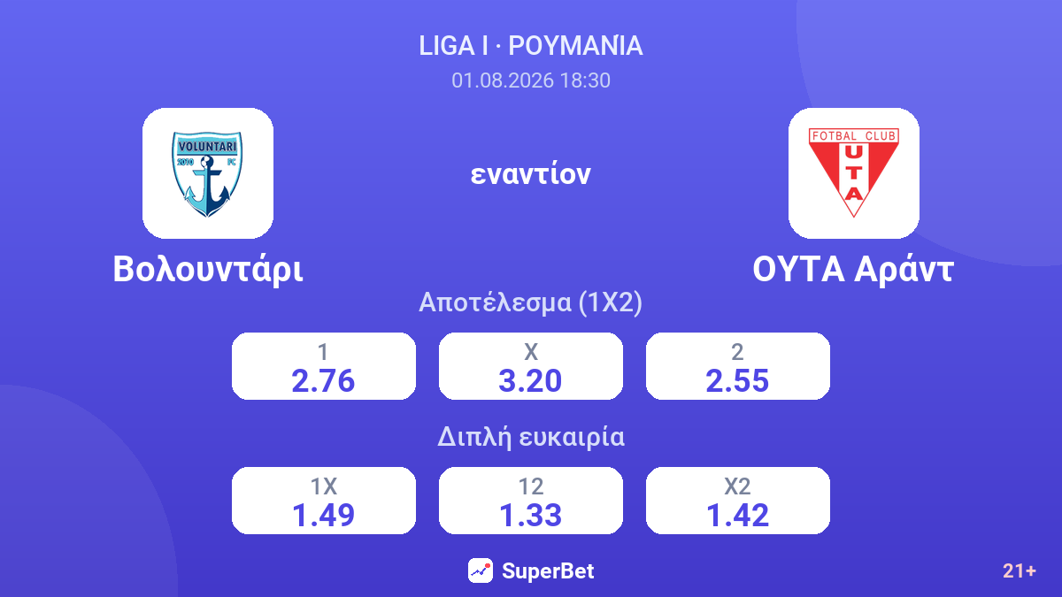 Βολουντάρι - ΟΥΤΑ Αράντ — αποδόσεις