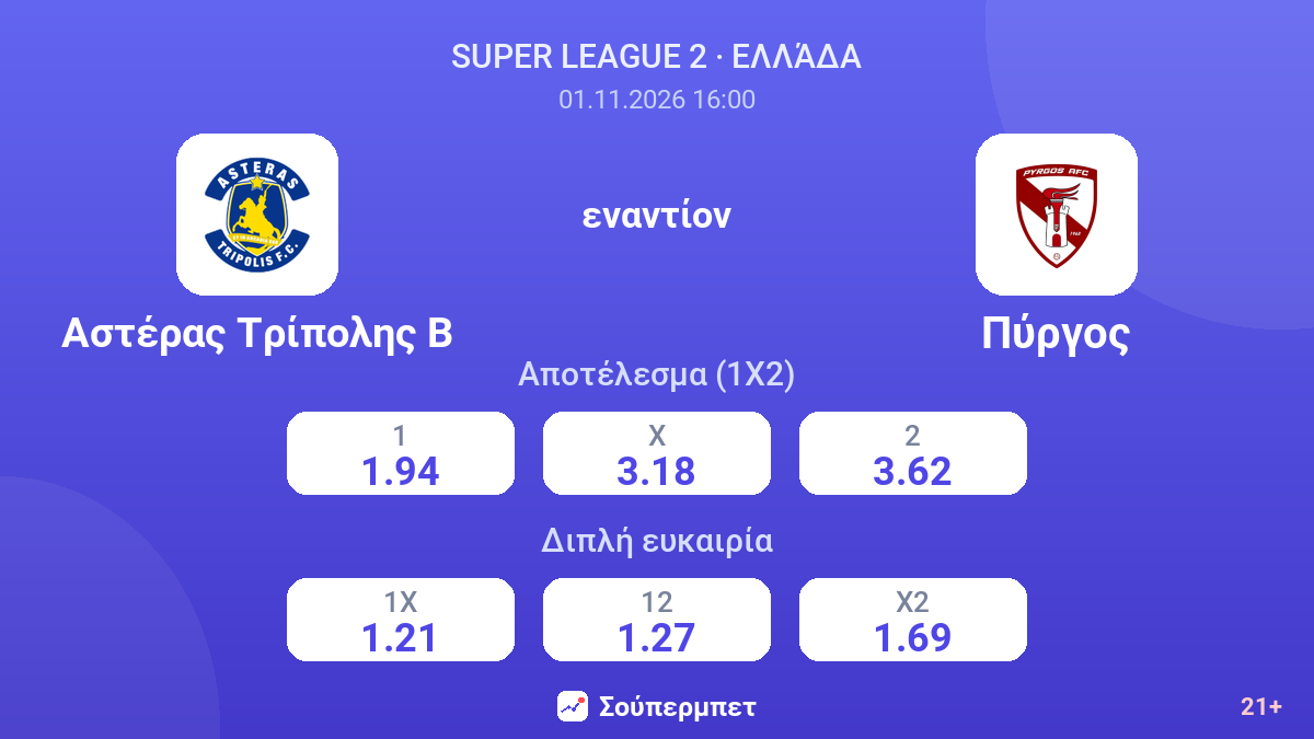 Αστέρας Τρίπολης Β - Πύργος — αποδόσεις