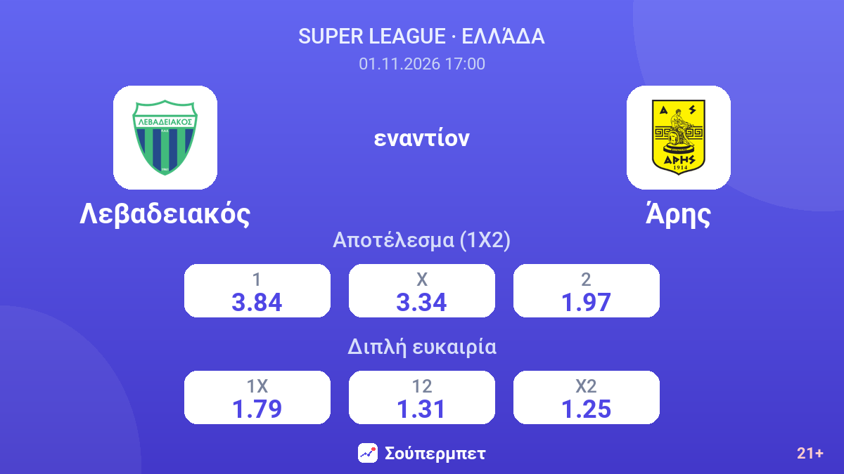 Λεβαδειακός - Άρης — αποδόσεις