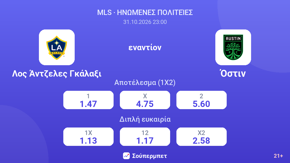 Λος Άντζελες Γκάλαξι - Όστιν — αποδόσεις
