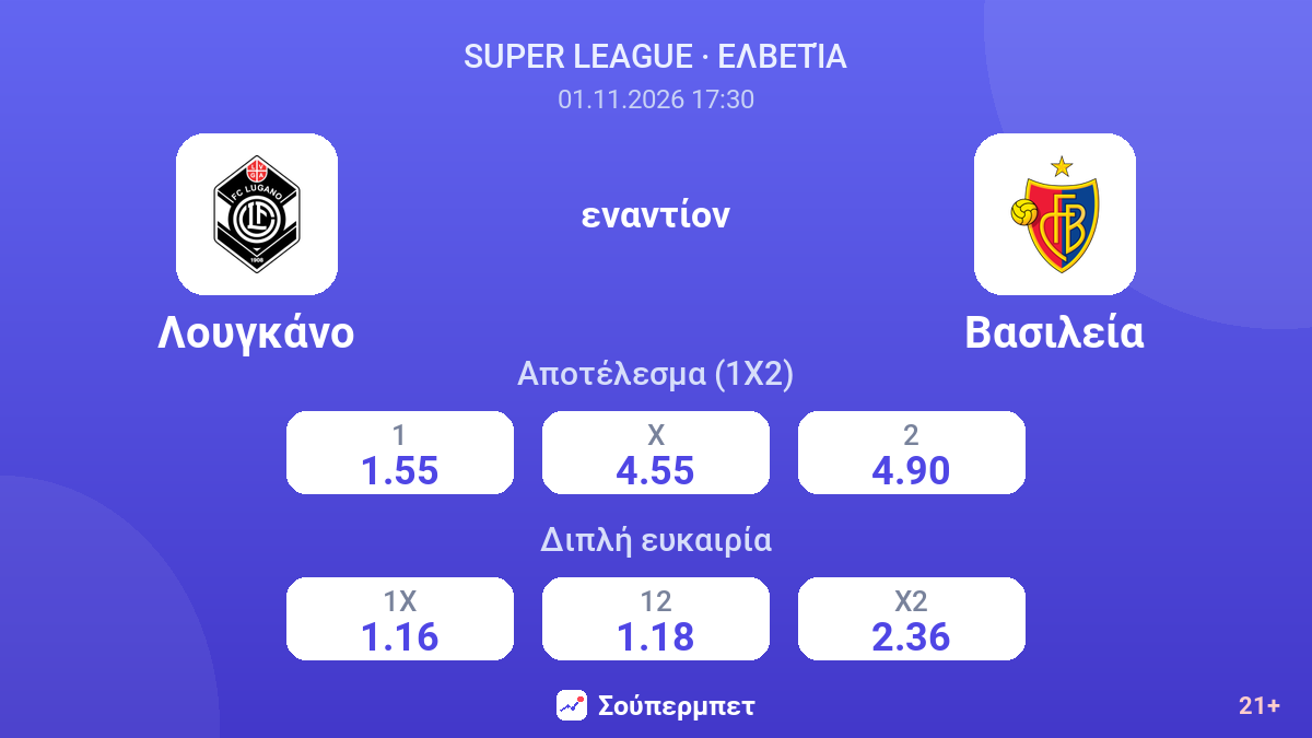 Λουγκάνο - Βασιλεία — αποδόσεις