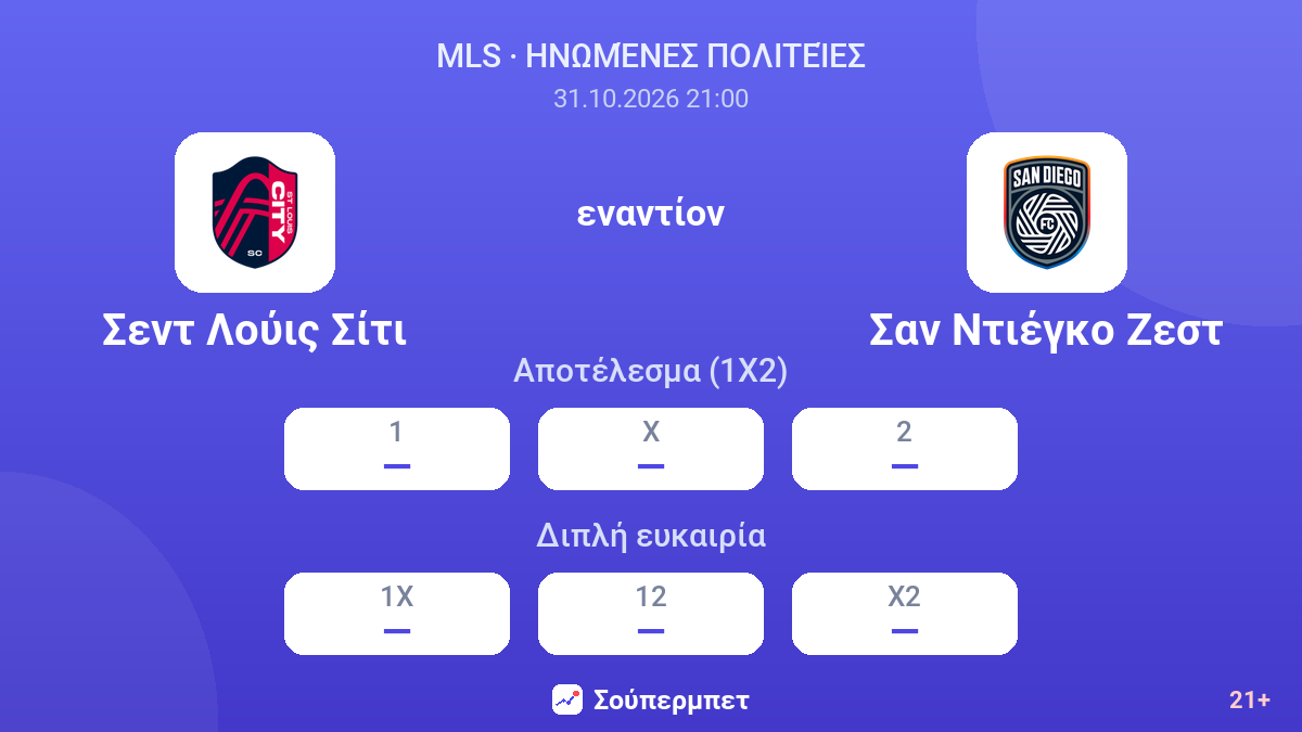 Σεντ Λούις Σίτι - Σαν Ντιέγκο Ζεστ — αποδόσεις