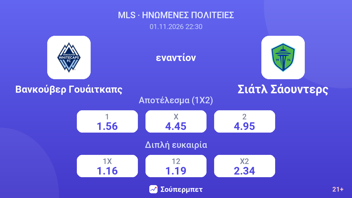 Βανκούβερ Γουάιτκαπς - Σιάτλ Σάουντερς — αποδόσεις