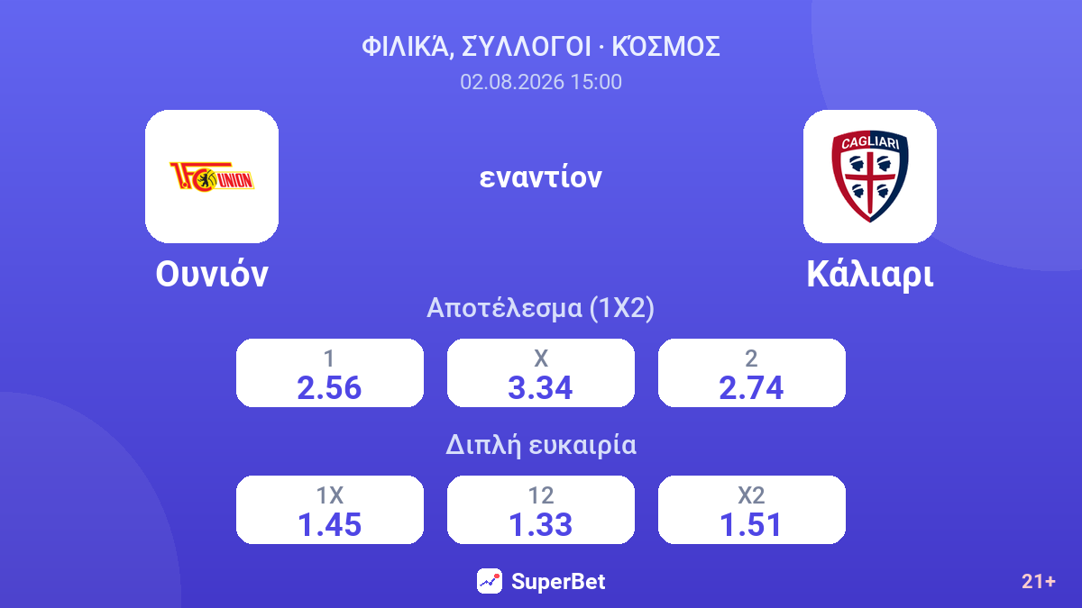 Ουνιόν - Κάλιαρι — αποδόσεις