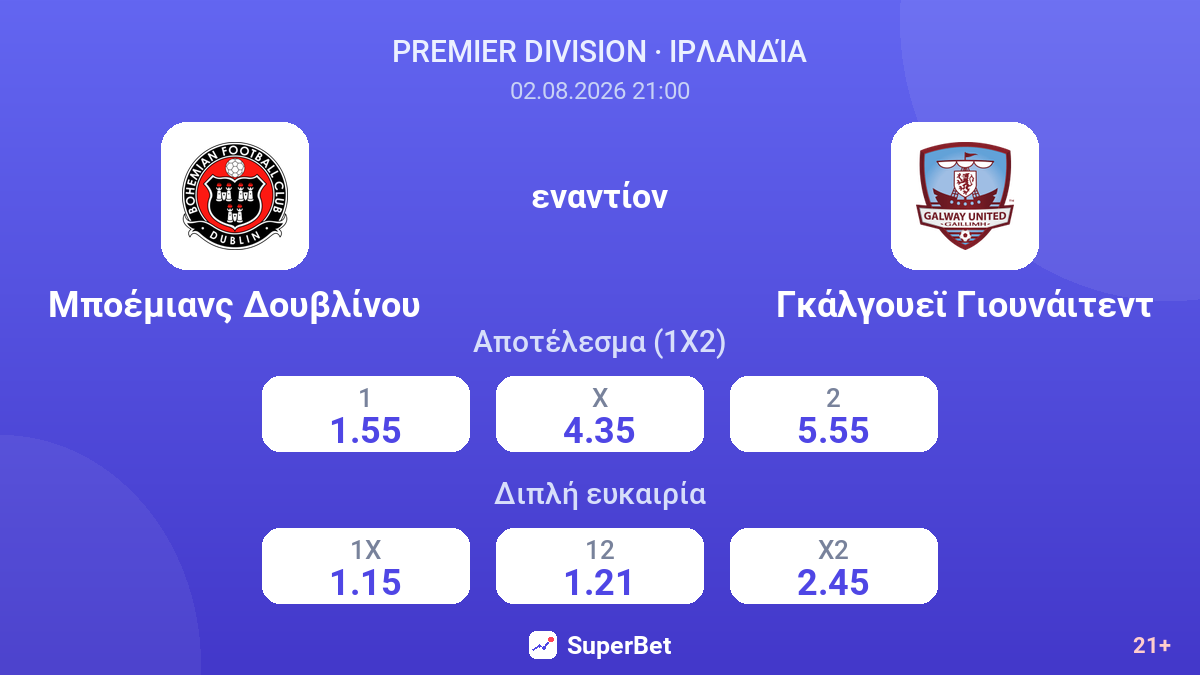 Μποέμιανς Δουβλίνου - Γκάλγουεϊ Γιουνάιτεντ — αποδόσεις