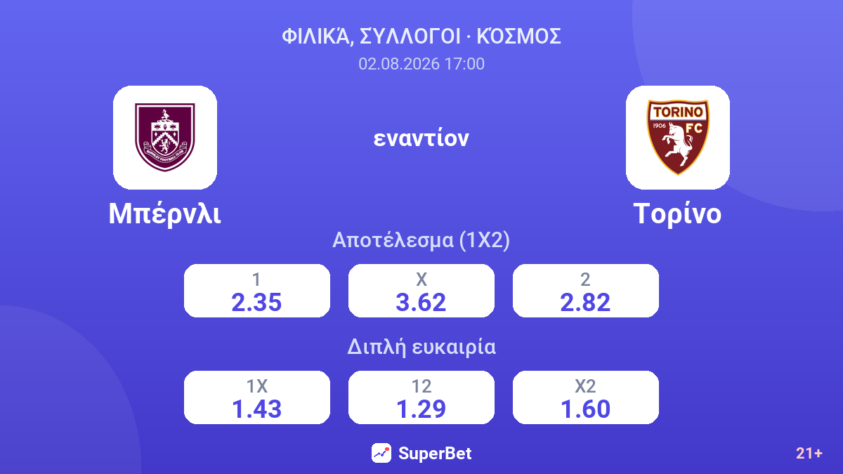 Μπέρνλι - Τορίνο — αποδόσεις