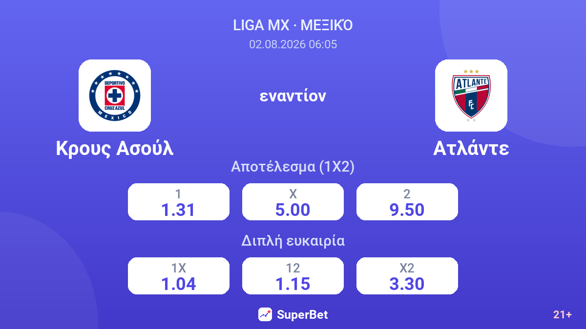 Κρους Ασούλ - Ατλάντε — αποδόσεις