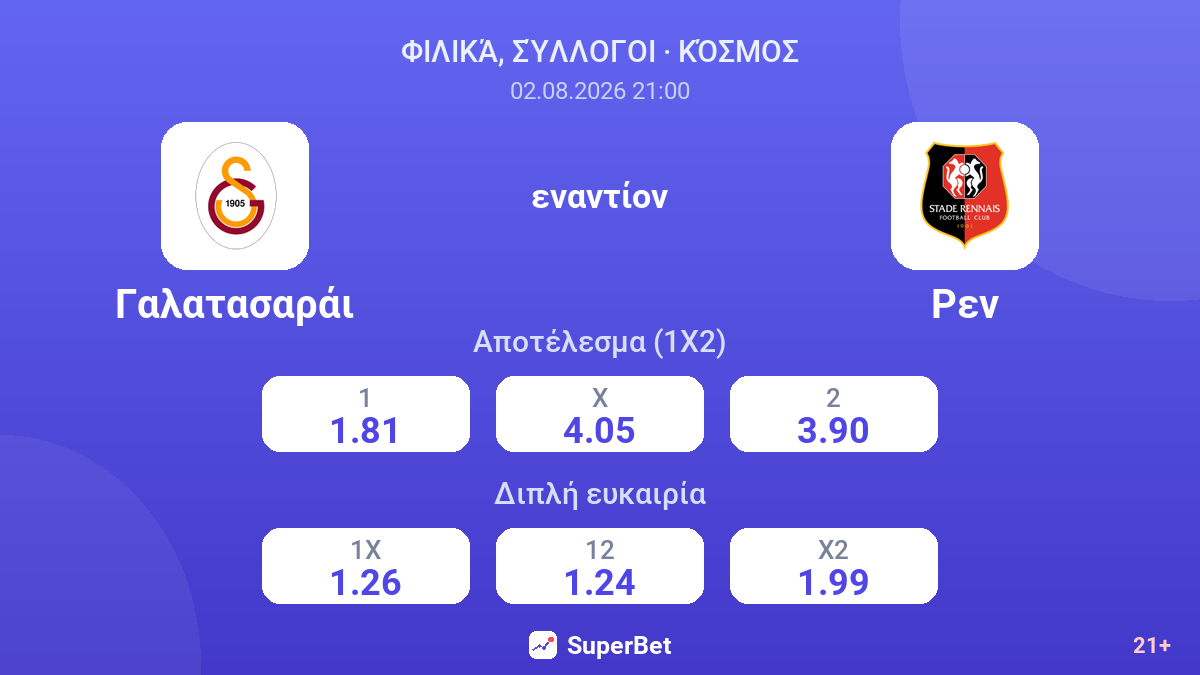 Γαλατασαράι - Ρεν — αποδόσεις