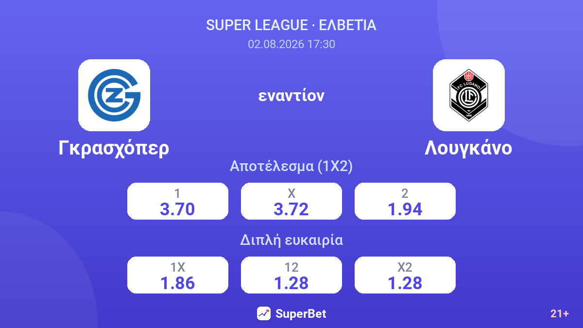 Γκρασχόπερ - Λουγκάνο — αποδόσεις