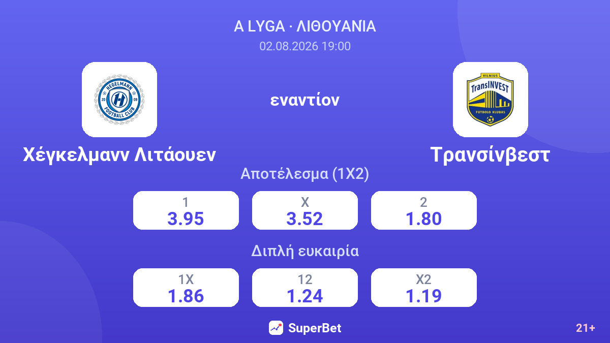 Χέγκελμανν Λιτάουεν - Τρανσίνβεστ — αποδόσεις
