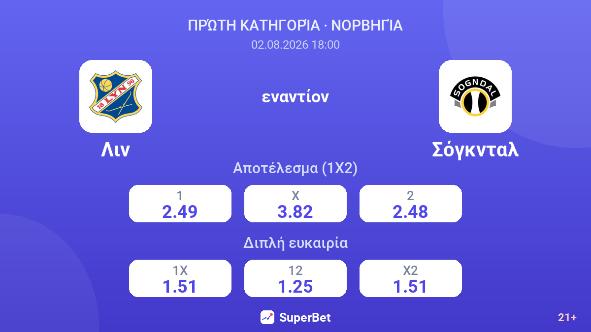 Λιν - Σόγκνταλ — αποδόσεις