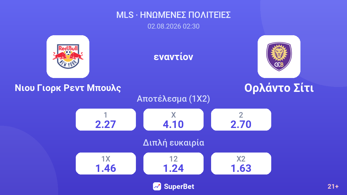 Νιου Γιορκ Ρεντ Μπουλς - Ορλάντο Σίτι — αποδόσεις