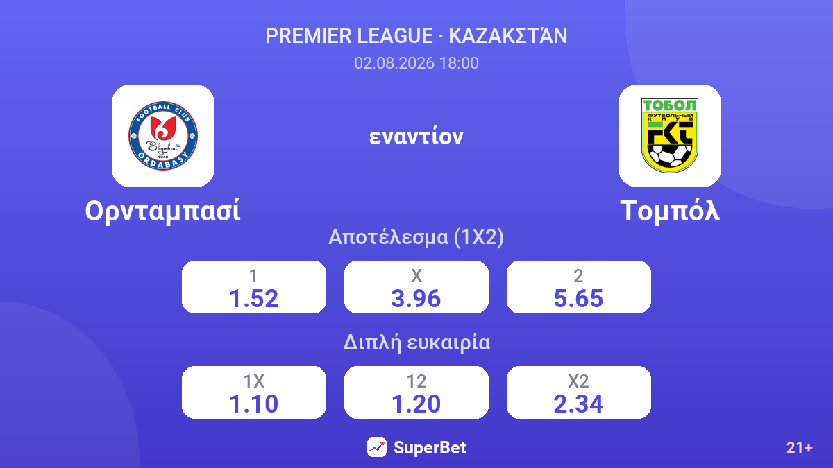 Ορνταμπασί - Τομπόλ — αποδόσεις