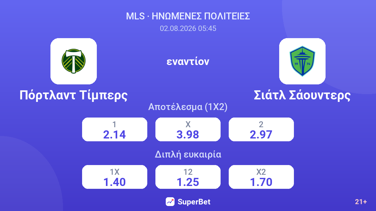 Πόρτλαντ Τίμπερς - Σιάτλ Σάουντερς — αποδόσεις