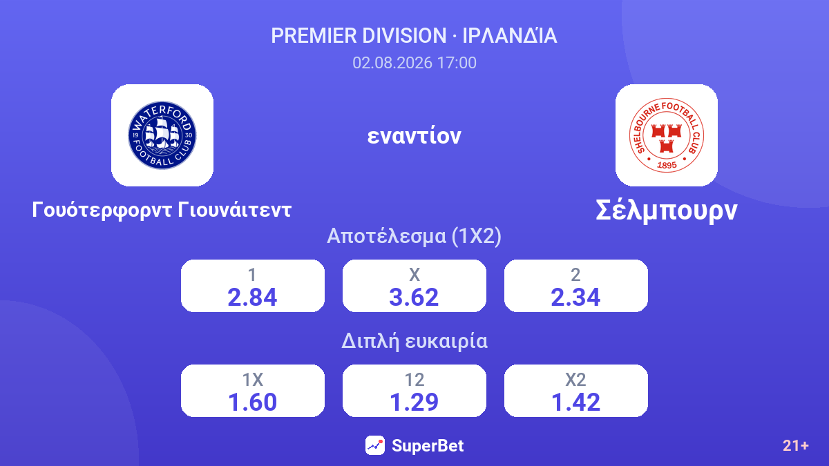 Γουότερφορντ Γιουνάιτεντ - Σέλμπουρν — αποδόσεις