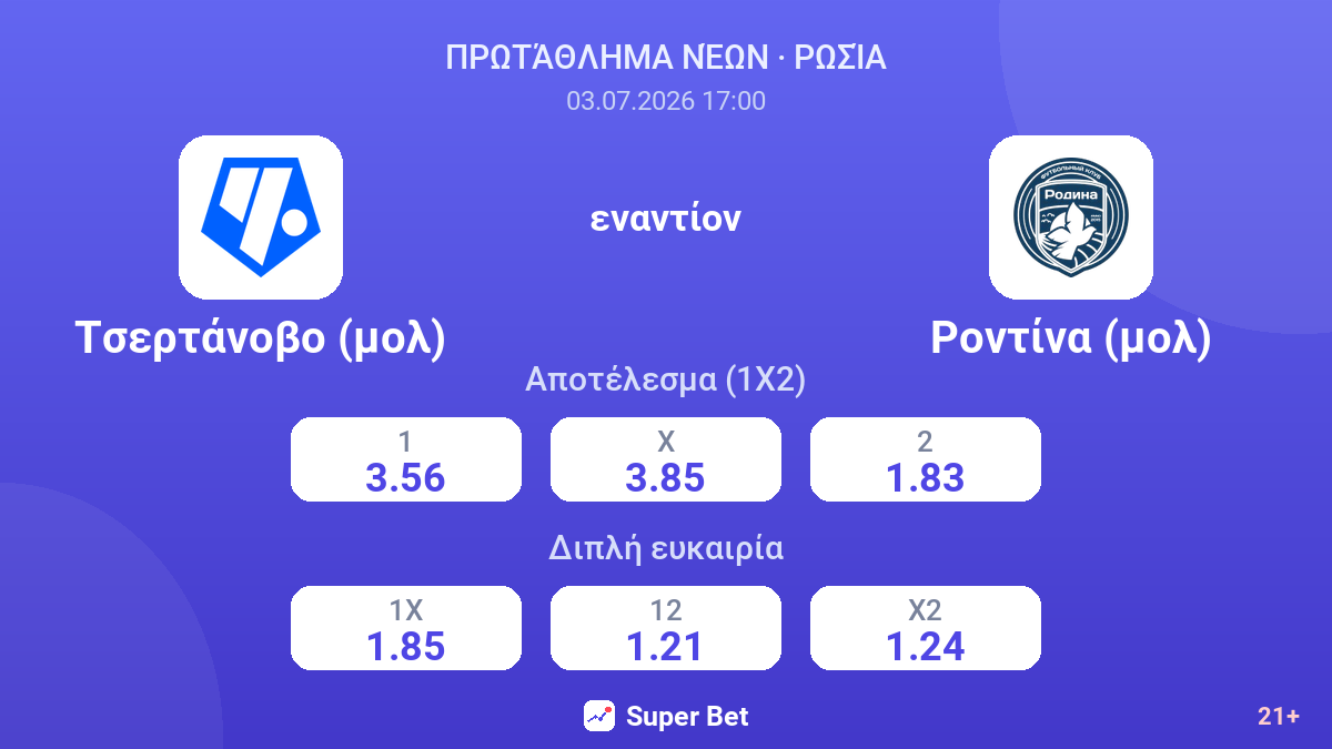 Τσερτάνοβο (μολ) - Ροντίνα (μολ) — αποδόσεις