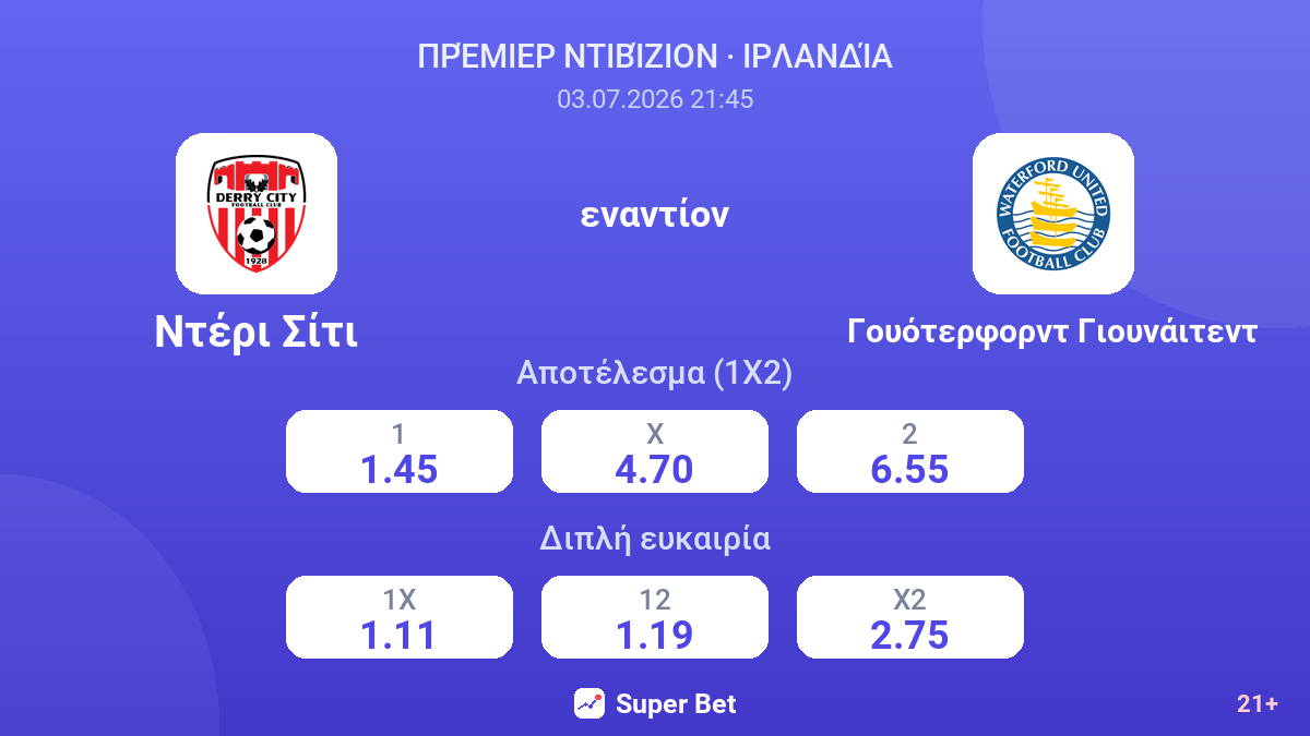 Ντέρι Σίτι - Γουότερφορντ Γιουνάιτεντ — αποδόσεις