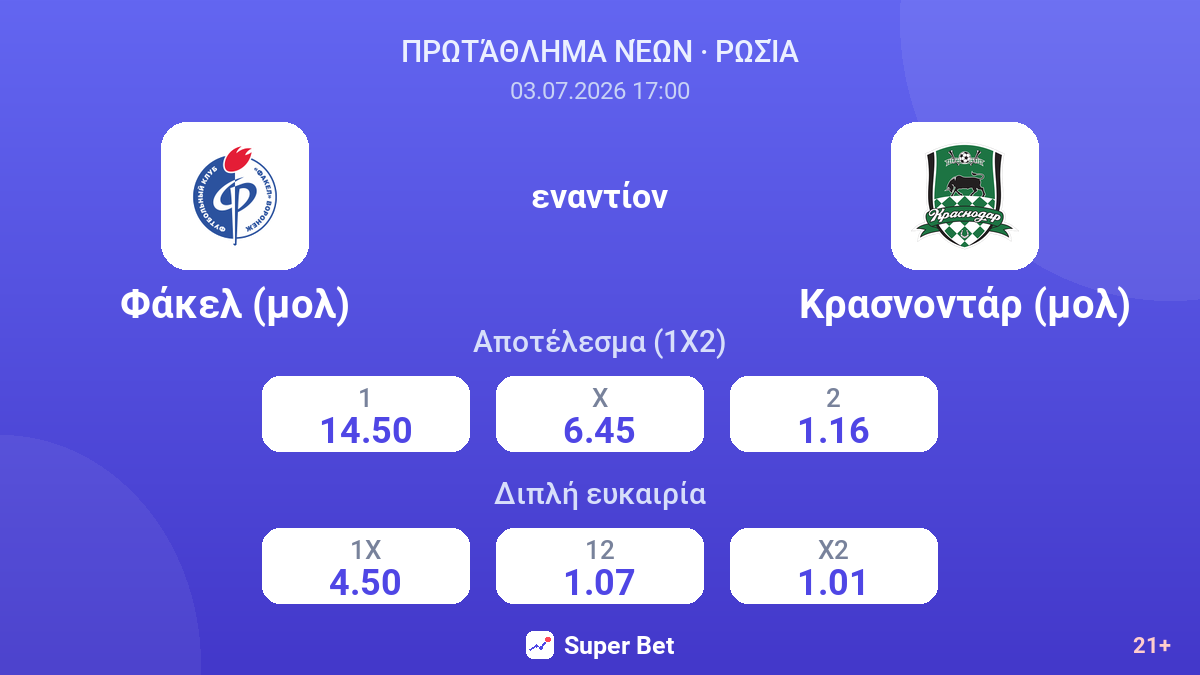 Φάκελ (μολ) - Κρασνοντάρ (μολ) — αποδόσεις