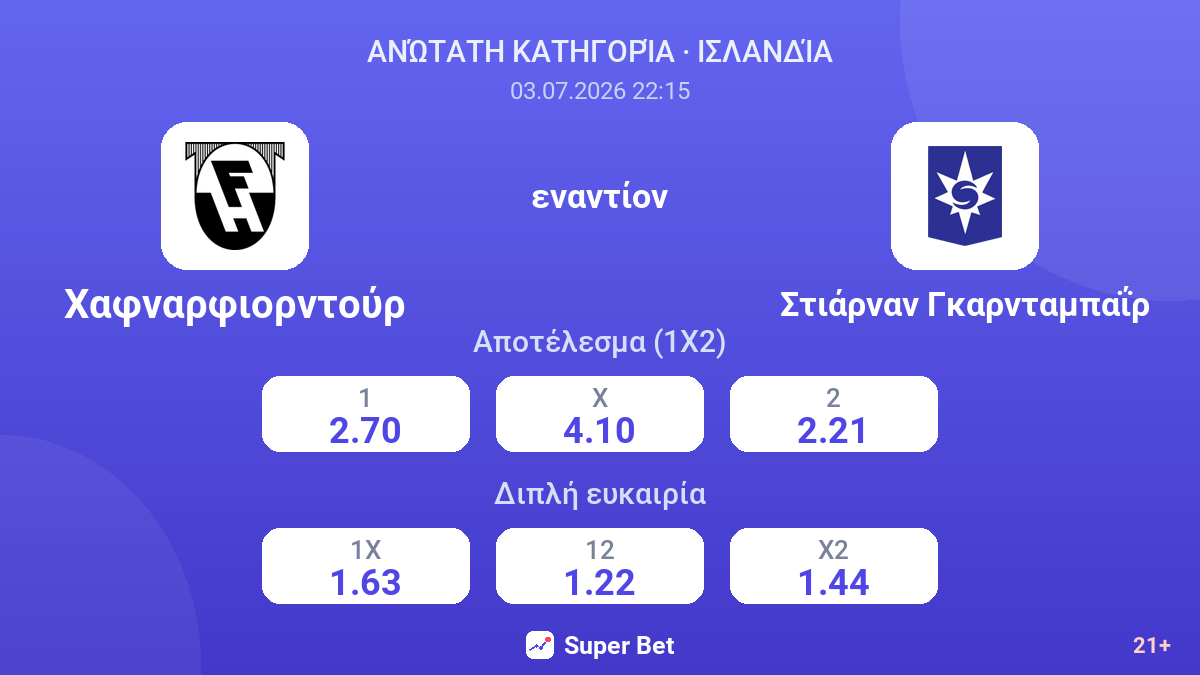 Χαφναρφιορντούρ - Στιάρναν Γκαρνταμπαΐρ — αποδόσεις