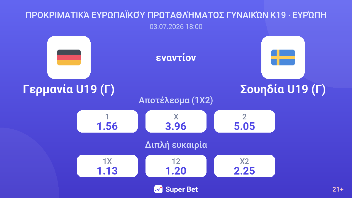 Γερμανία U19 (Γ) - Σουηδία U19 (Γ) — αποδόσεις