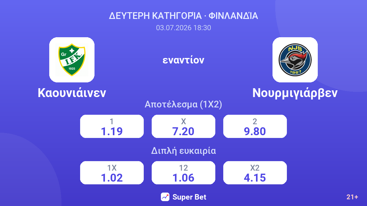 Καουνιάινεν - Νουρμιγιάρβεν — αποδόσεις